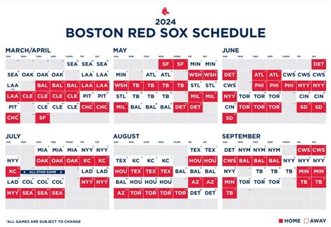 Boston Red Sox Schedule .